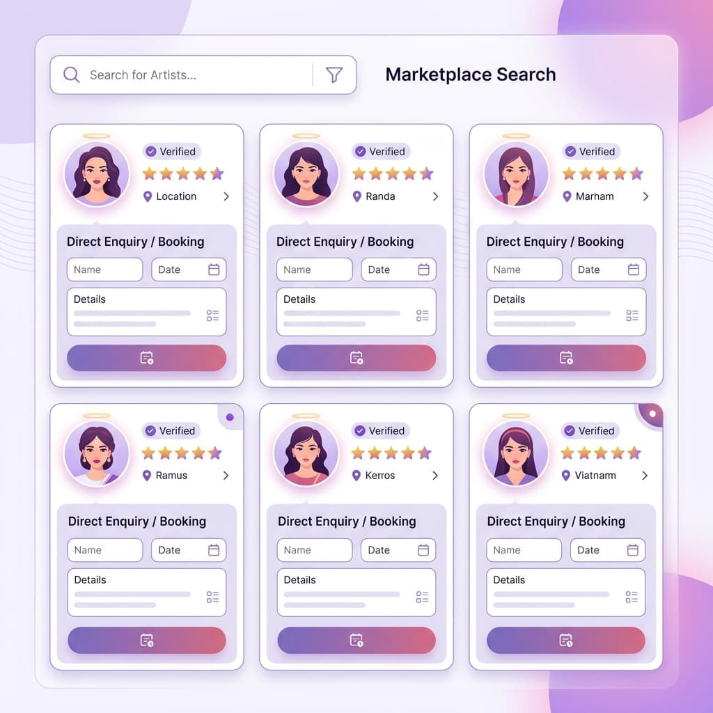 Marketplace Directory